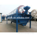 Rotary screen drum screen for sand